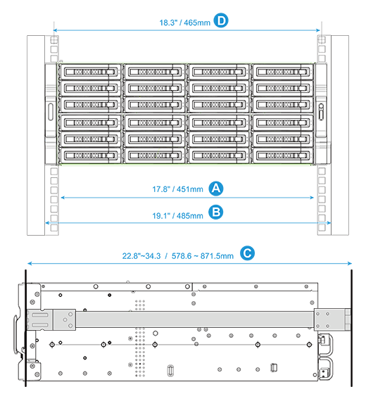 QNAP RAIL-A02-90 – standardni komplet vodil za NAS – dodatna slika 2