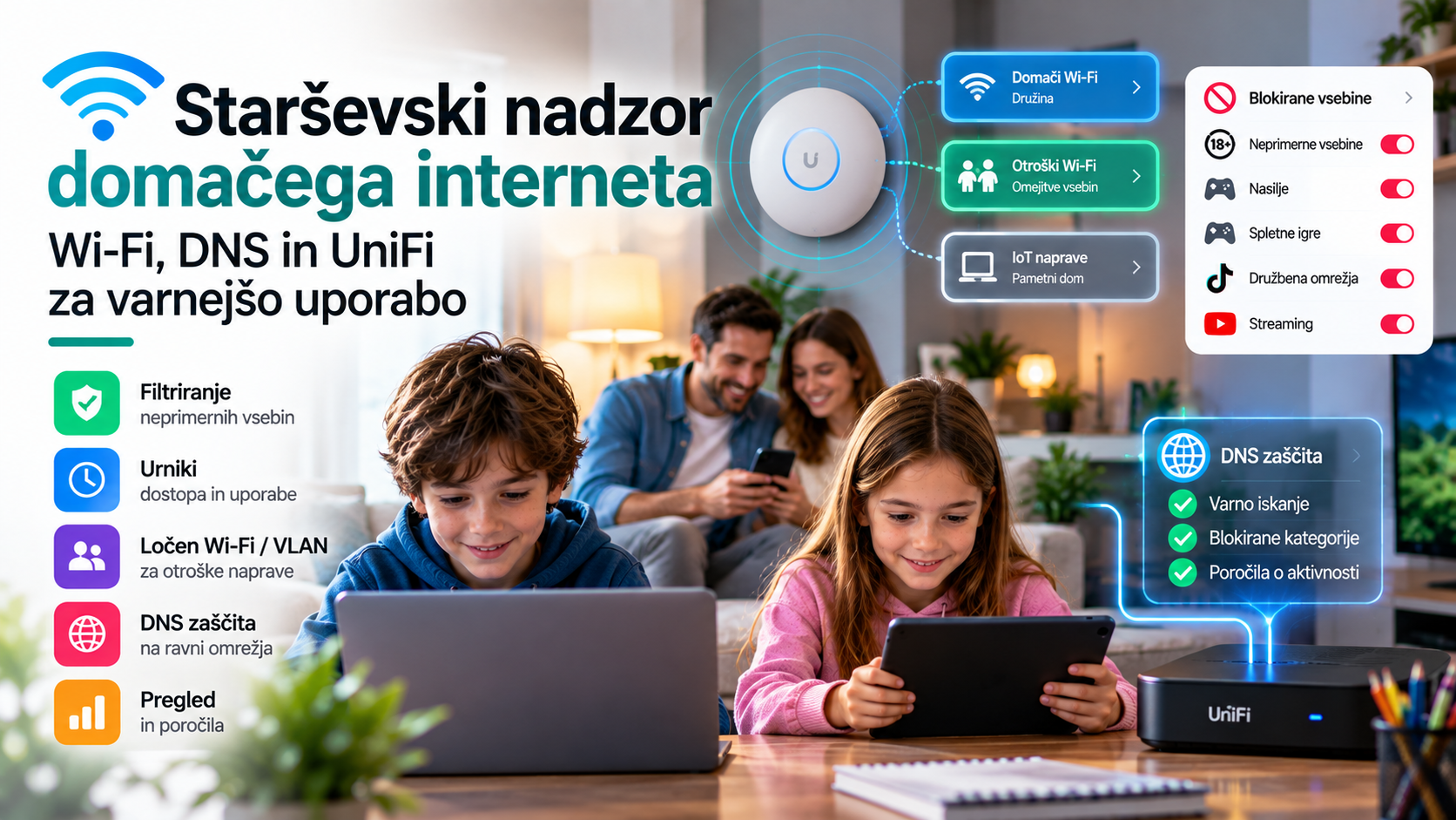 Starševski nadzor domačega interneta z Wi-Fi, DNS filtriranjem in UniFi omrežjem